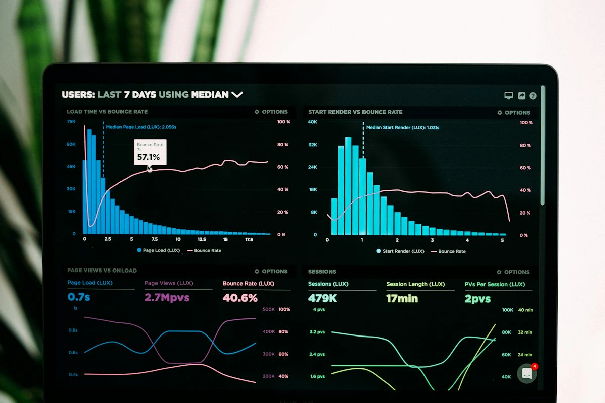 Panel de análisis con gráficos de datos en tiempo real sobre una laptop